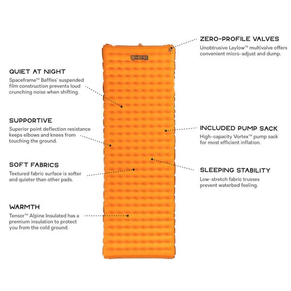 Nemo Tensor Alpine Ultralight Insulated Mountaineering Sleeping Mat: Long Wide