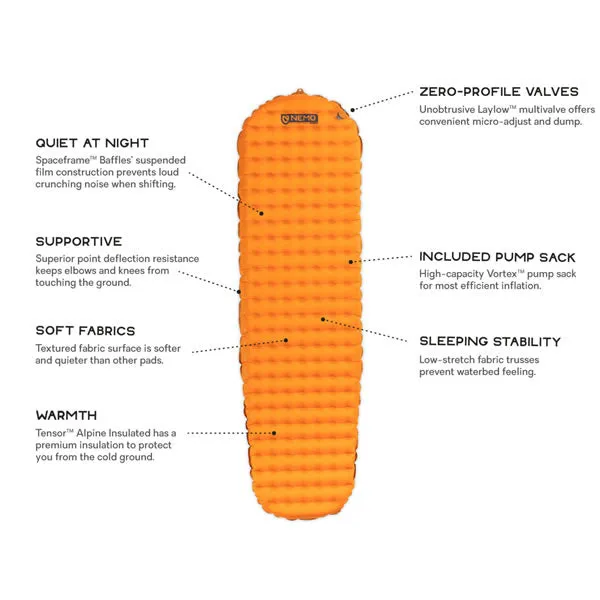 Nemo Tensor Alpine Ultralight Insulated Mountaineering Sleeping Mat: Regular Mummy