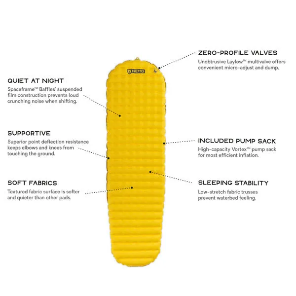 Nemo Tensor Ultralight Sleeping Mat: Regular Mummy